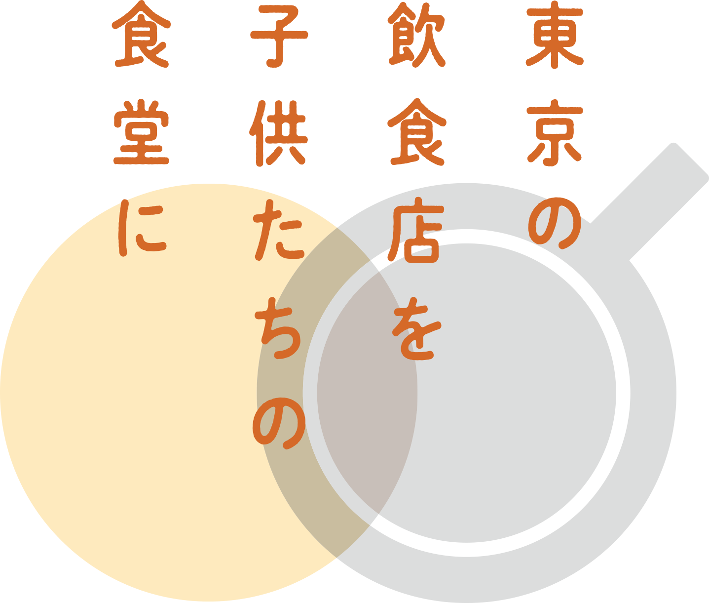 東京の飲食店を子供たちの食堂に